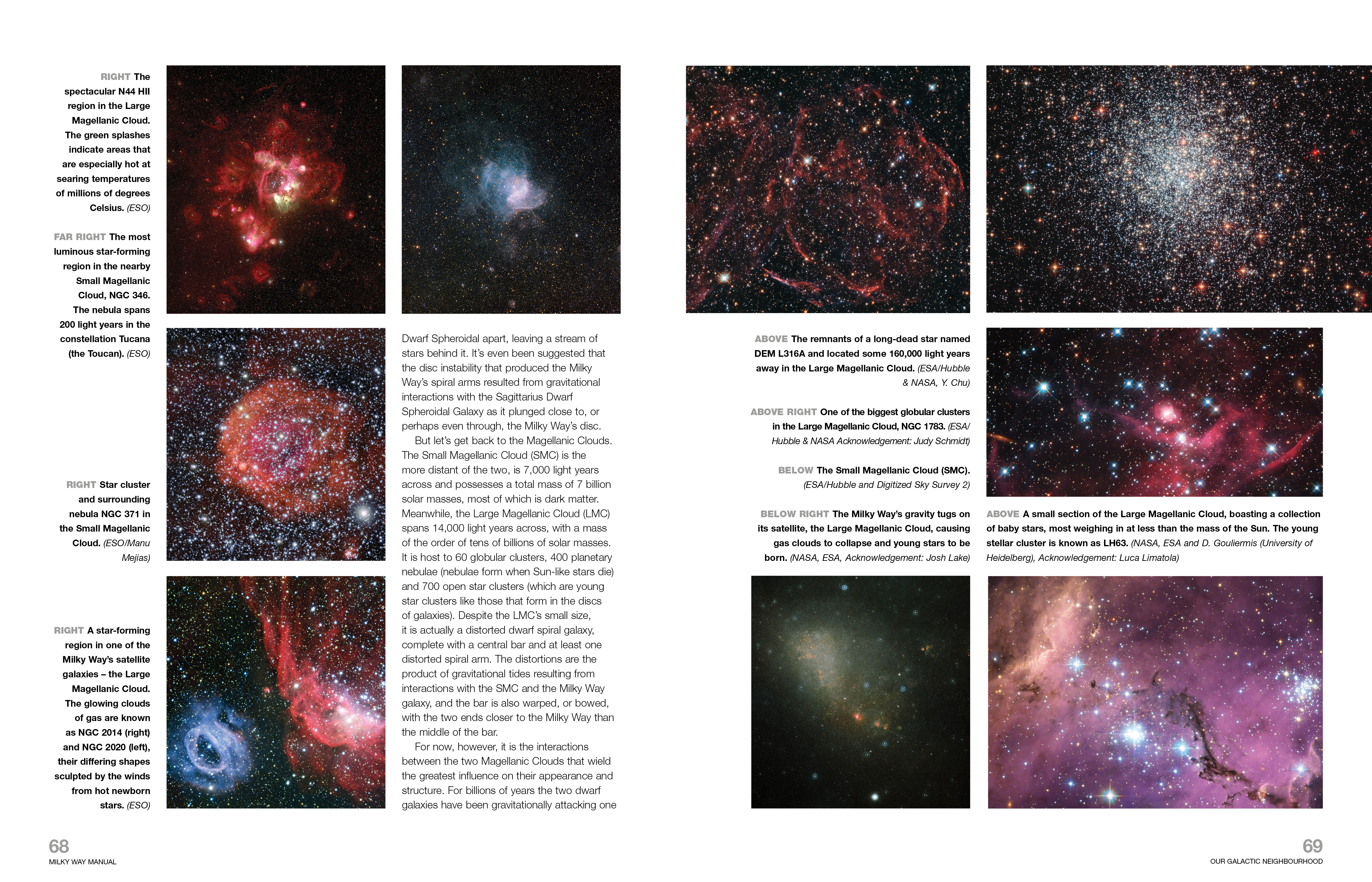 Milky Way Owners' Workshop Manual