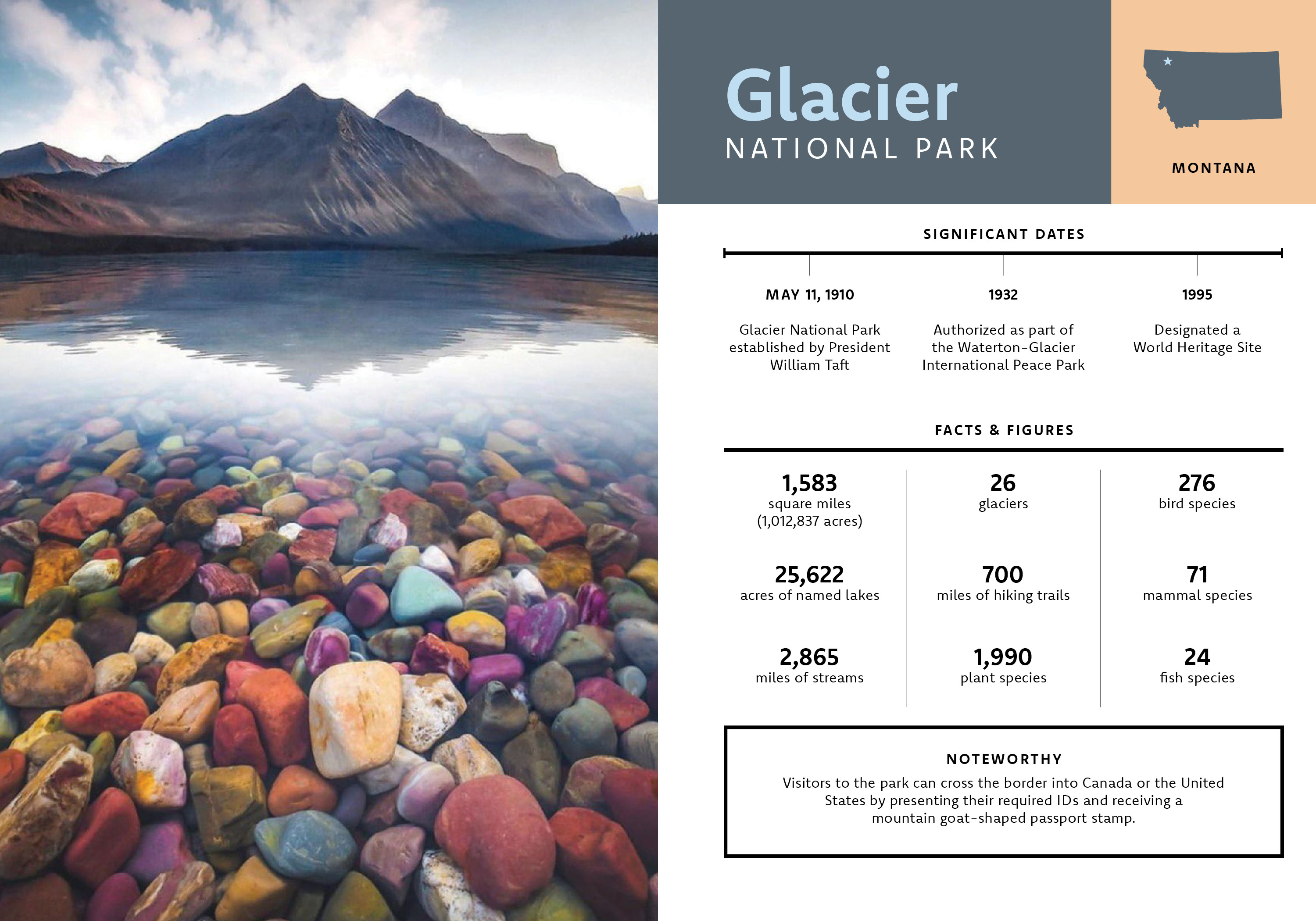 Paint by Number National Parks Kit