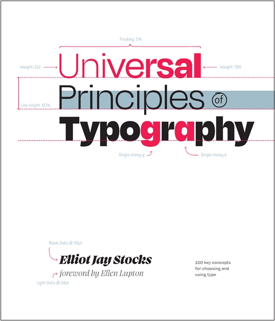 Universal Principles of Typography