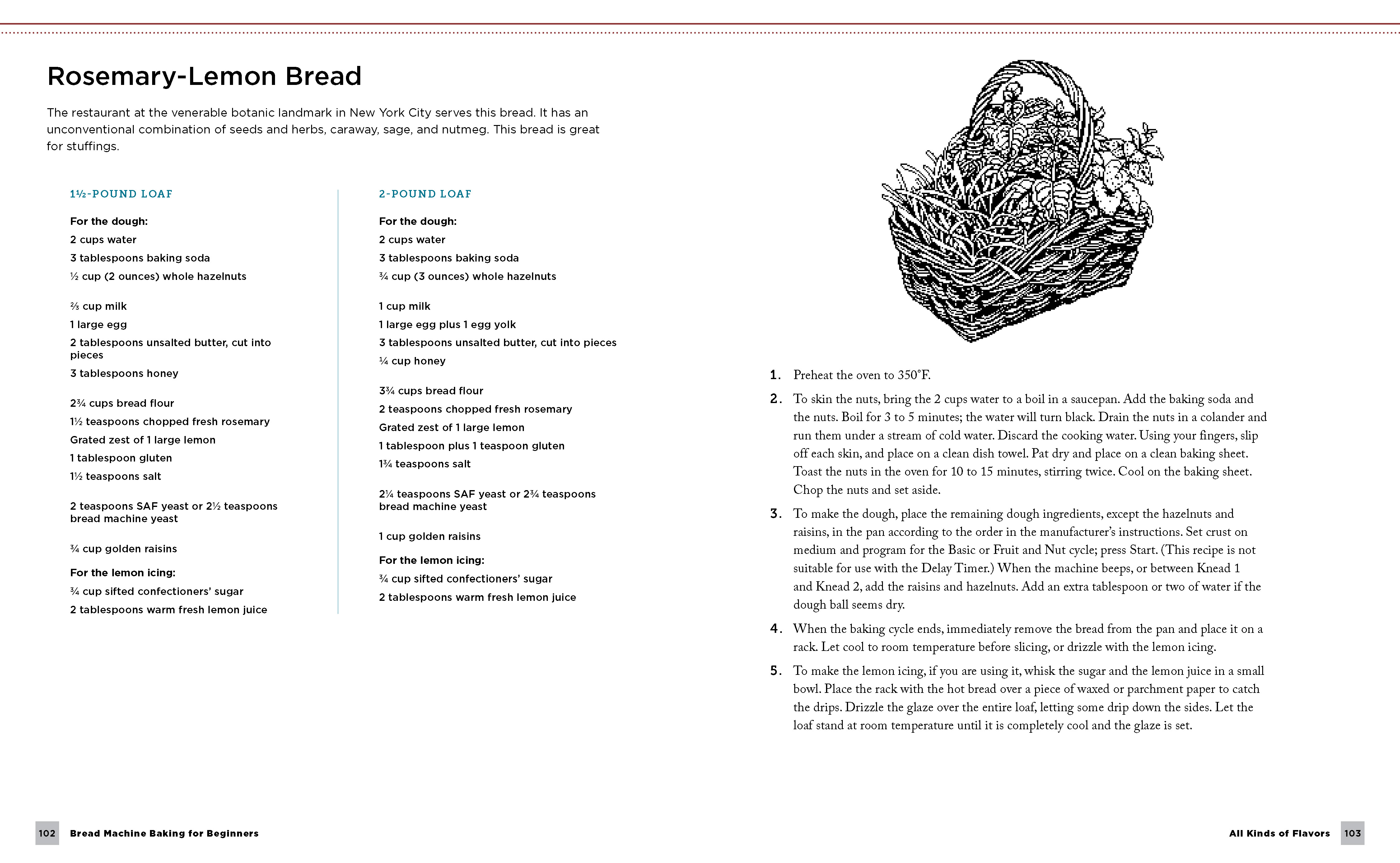 Bread Machine Baking for Beginners