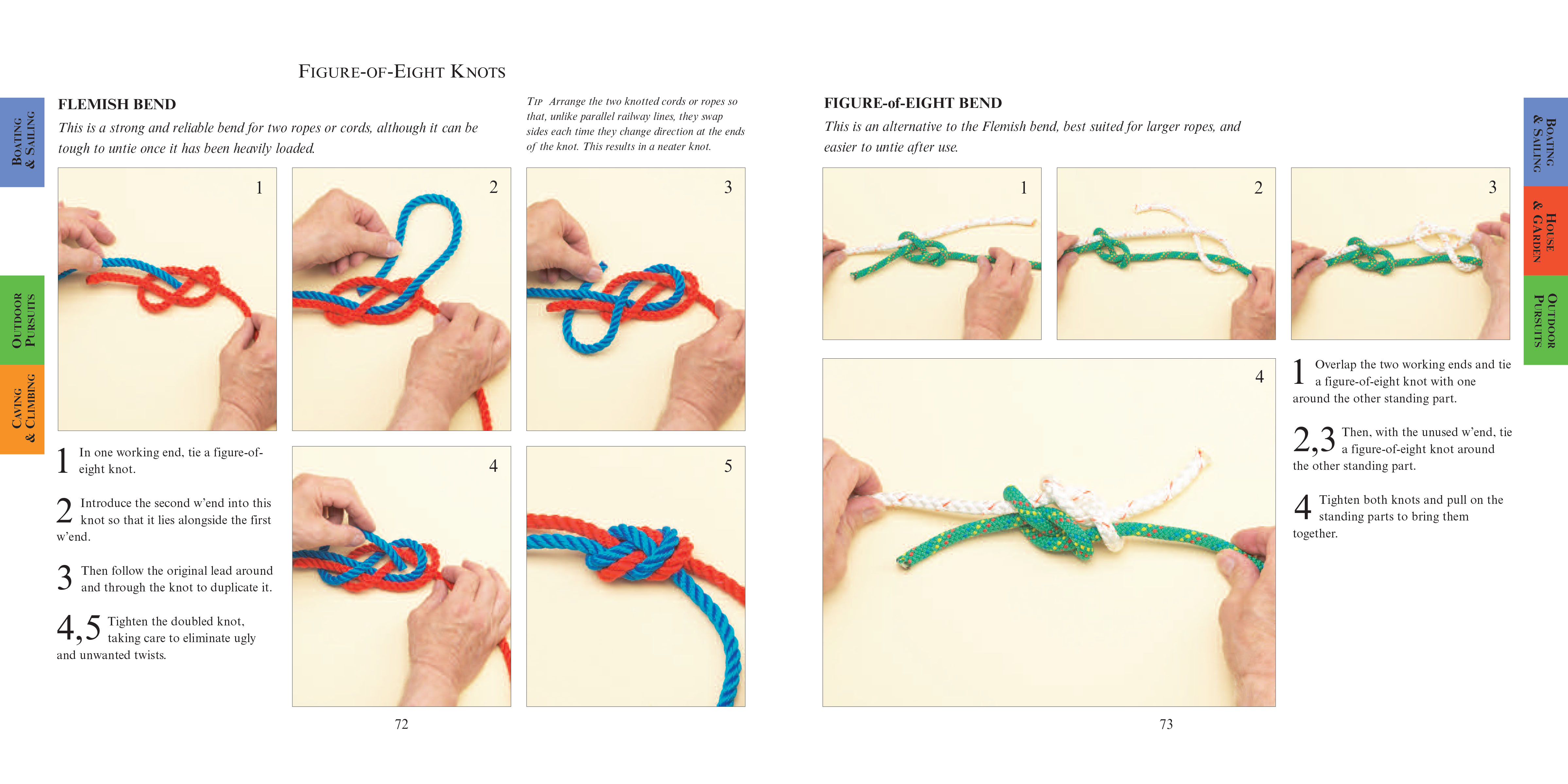 The Handy Book of Knots