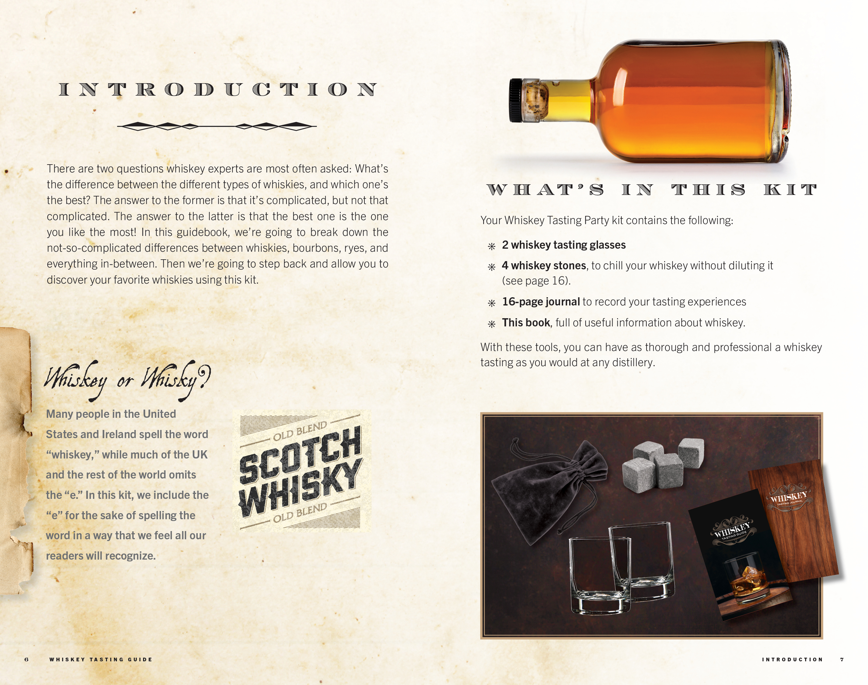 Whiskey Tasting Kit