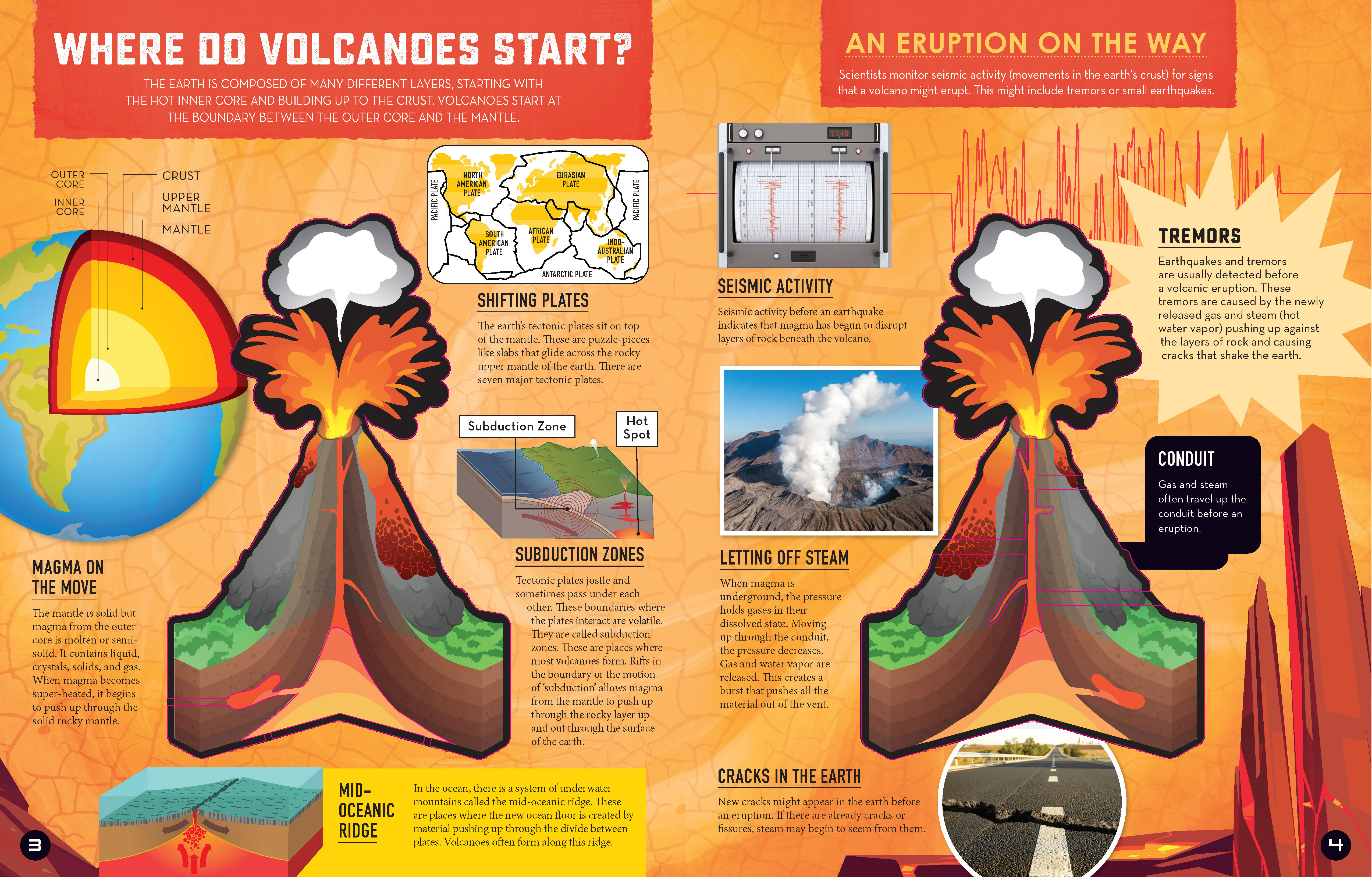 Inside Out Volcano