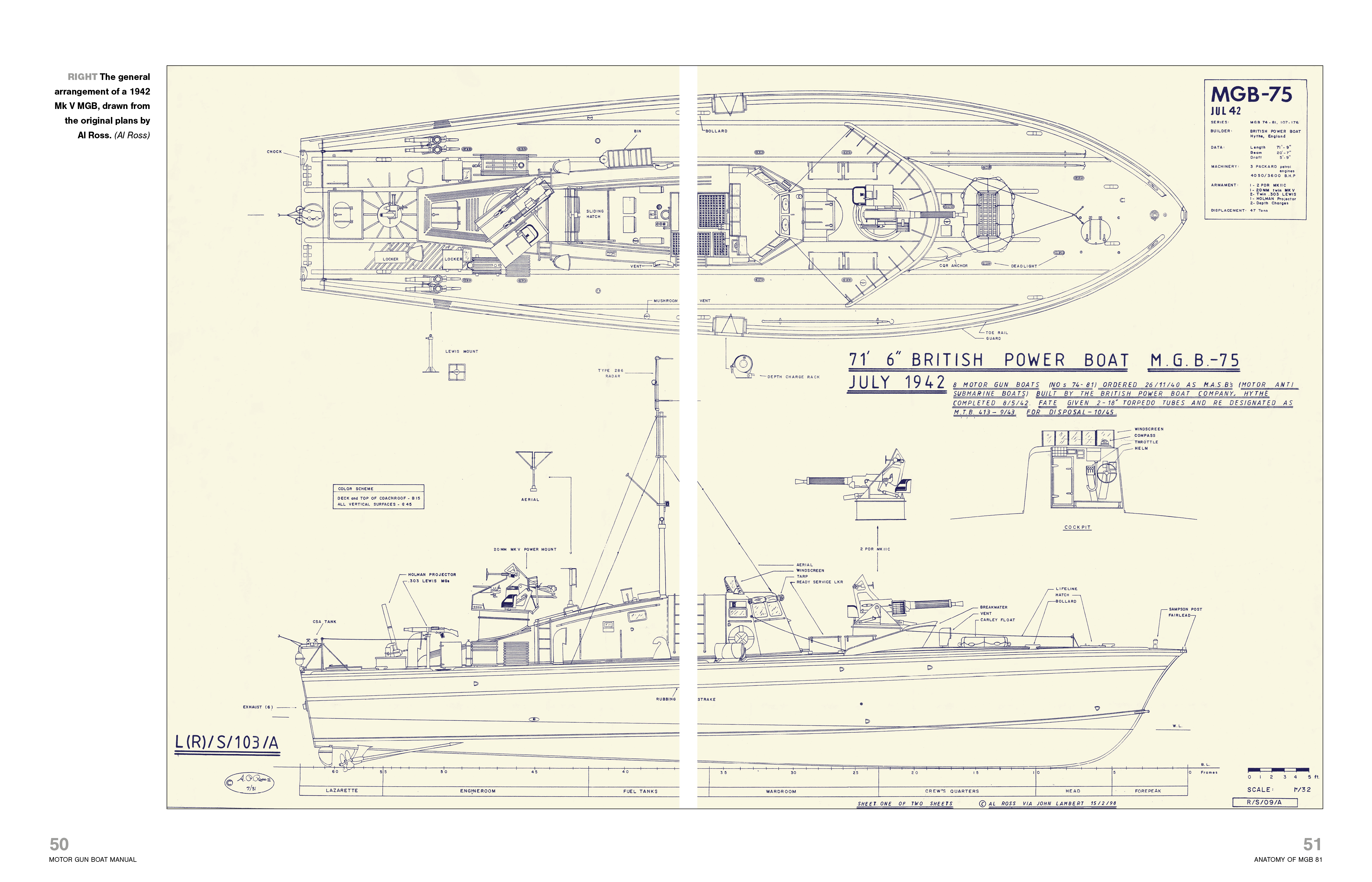 Royal Navy Motor Gun Boat
