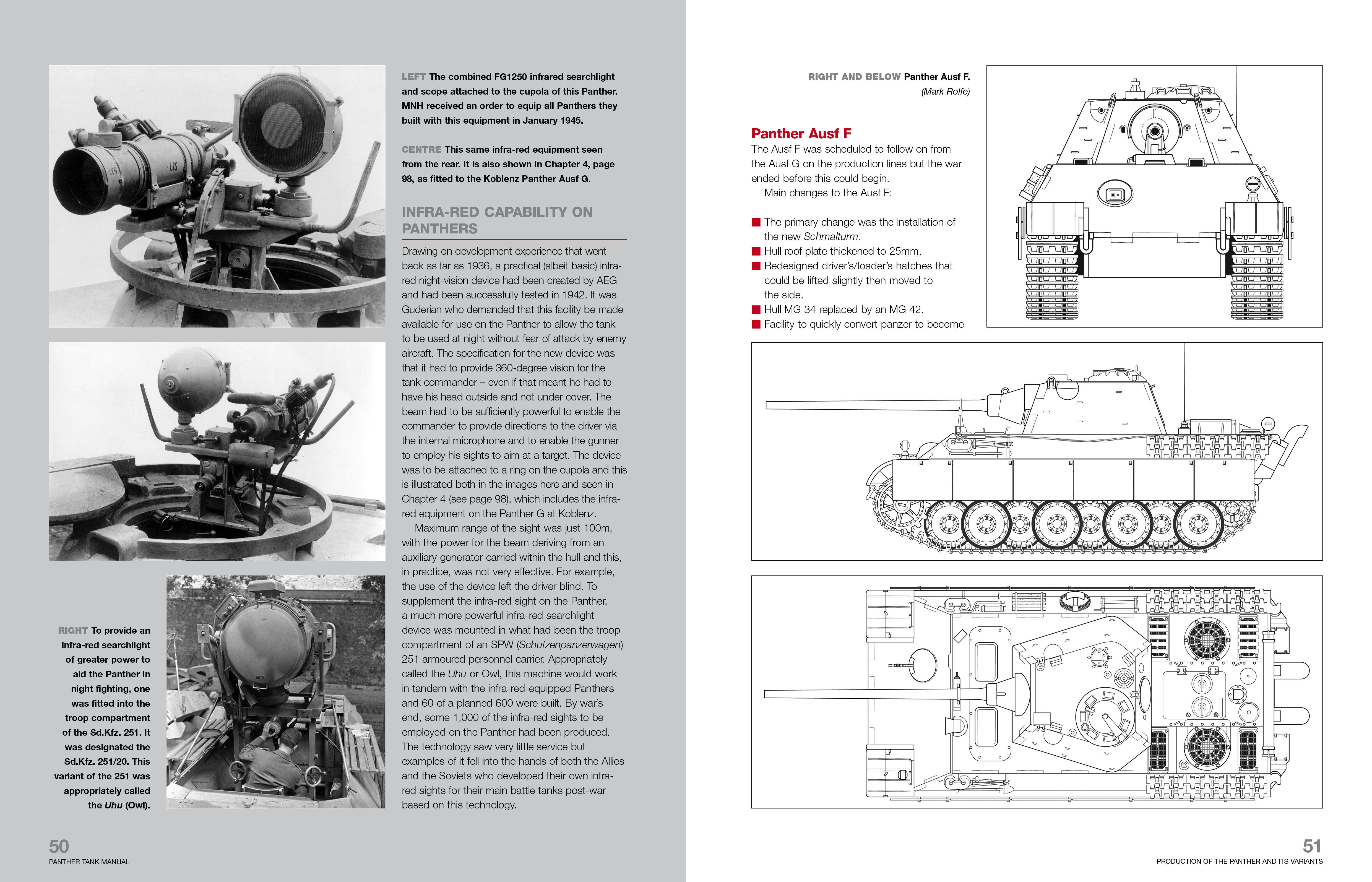 Panther Tank Enthusiasts' Manual
