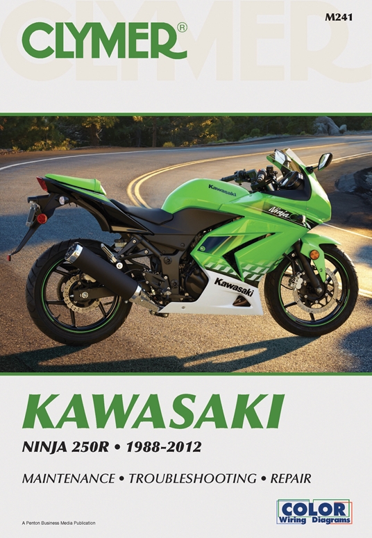 Kawasaki Ninja 250R 1988-2012