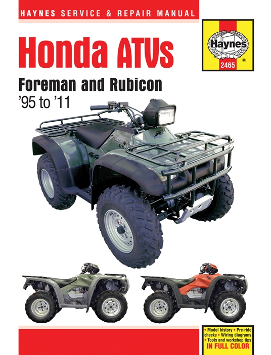 Honda ATVs Foreman and Rubicon '95 to '11
