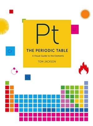 Quarto Explores Reference Trivia Books Quarto Explores